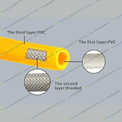 Premium Quality 8.5mm HTP Hose Pipe 100mtrs, 3 Layer - Image 5