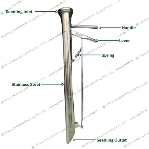 Flap Type Vegetable Transplanter in SS (Stainless Steel) - Image 3