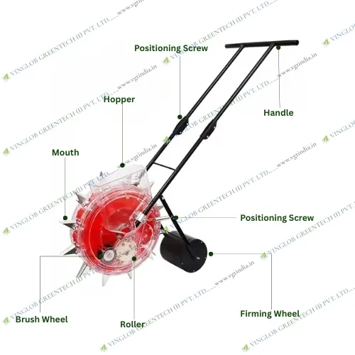 Manual Single Barrel Seed Drill - Image 2