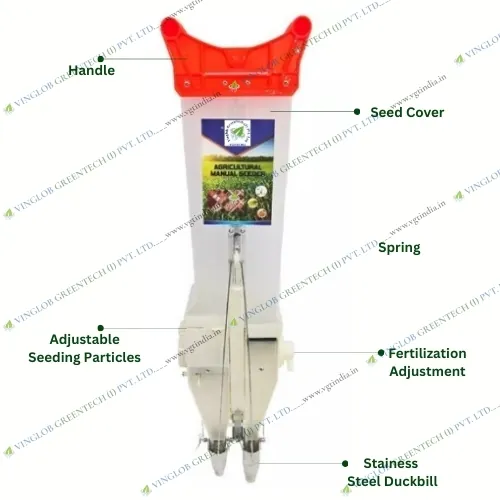 Manual Seed Cum Fertilizer Seeder ( Double Barrel Seed Drill) - Image 4